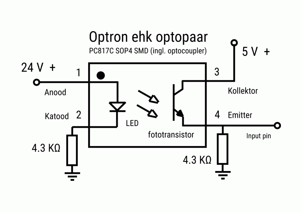Teine montaa�ietapp